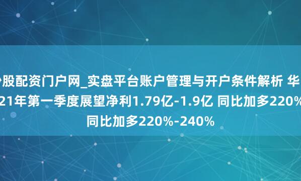 炒股配资门户网_实盘平台账户管理与开户条件解析 华贸物流2021年第一季度展望净利1.79亿-1.9亿 同比加多220%-240%