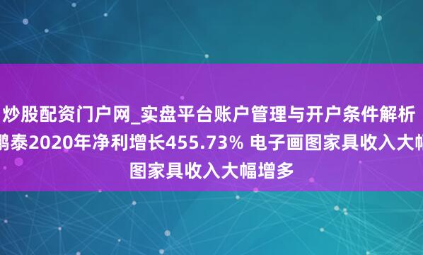 炒股配资门户网_实盘平台账户管理与开户条件解析 汉王鹏泰2020年净利增长455.73% 电子画图家具收入大幅增多